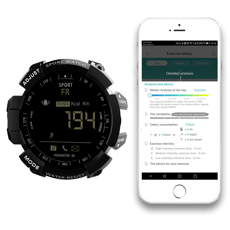 MK16 by OKMAT: Next-Gen Performance Wearable Smartwatch