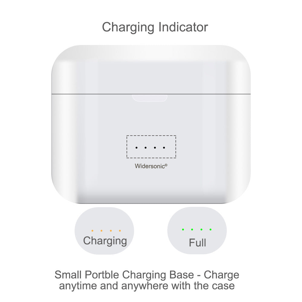 Rechargeable Sound Amplifier for Seniors – Personal Hearing Assistance Device with Clear Audio & Easy Volume Control Smart Accessories