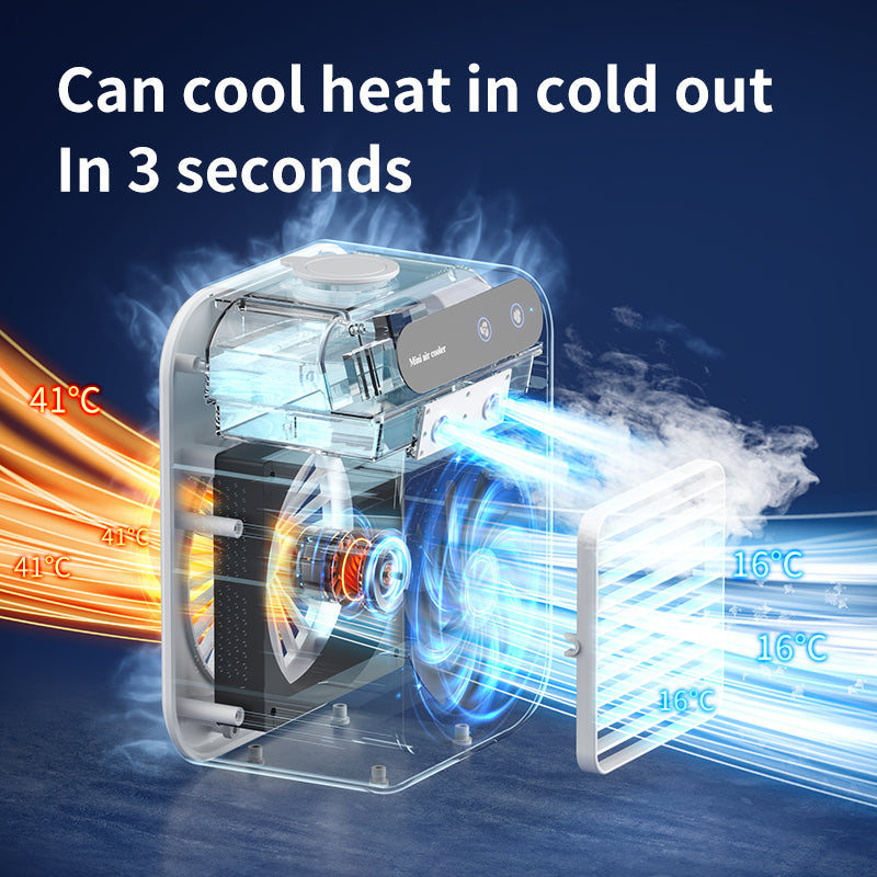 Portable Air Cooler with Mist - 3-in-1 Small Desktop Air Conditioner Fan & Personal Humidifier - 3 Speeds, Quiet Evaporative Cooling Fan with Water Spray for Home, Office, Dorm, and Nightstand